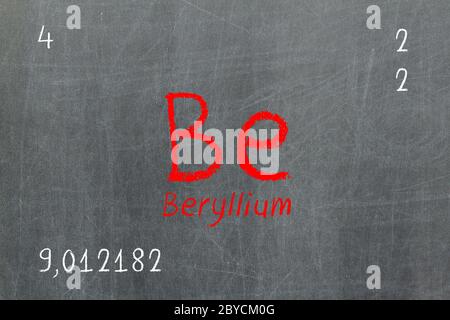 Isolierte Tafel mit Periodensystem, Beryllium Stockfoto