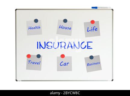 Versicherung Diagramm mit Papieren und Magnete Stockfoto