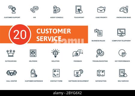 Symbol für Kundendienst eingestellt. Sammlung enthalten Call Center, Computer-Telefonie-Integration, Zufriedenheit, Kundendienst und über Symbole. Kunde Stock Vektor