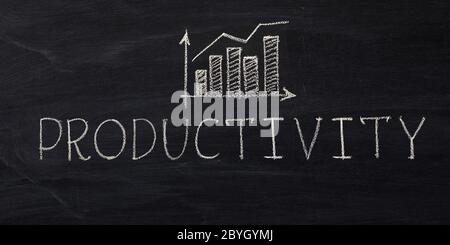 KREIDEWORTPRODUKTIVITÄT und steigende Graphen auf Tafel, Illustration Stockfoto