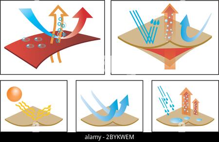 Bunte Stoffsymbole Stock Vektor