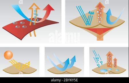 Bunte Stoffsymbole Stock Vektor