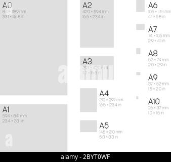 Papierformate der Serie A. Mit Etiketten und Abmessungen in Millimetern und Zoll. Einfache flache Vektorgrafik. Stock Vektor