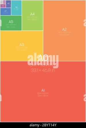 Papierformate der Serie A. Mit Etiketten und Abmessungen in Millimetern und Zoll. Einfache flache Vektorgrafik. Stock Vektor