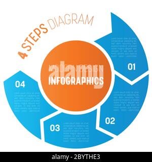 4-stufiges Verfahren modernes Infografik-Diagramm. Diagrammvorlage von vier Pfeilen im Kreis. Geschäftskonzept aus 4 Schritten oder Optionen. Modernes Design Vektor-Element mit Etiketten. Stock Vektor