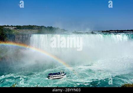 Niagara Falls, Kanada - 27. Juli 2019: Niagara Falls und Regenbogen im Sommer an einem klaren sonnigen Tag, Blick von der kanadischen Seite. Niagara Falls, Ontario, Cana Stockfoto