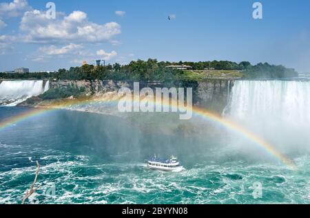 Niagara Falls, Kanada - 27. Juli 2019: Niagara Falls und Regenbogen im Sommer an einem klaren sonnigen Tag, Blick von der kanadischen Seite. Niagara Falls, Ontario, Cana Stockfoto