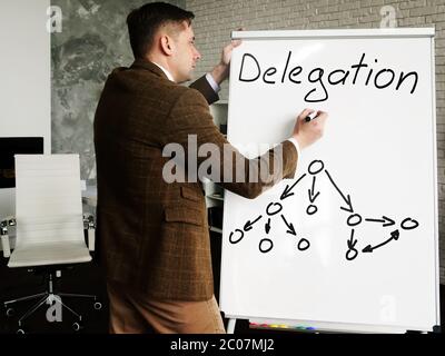 Mentor in der Nähe Whiteboard schreiben Delegation und lehrt Delegierten. Stockfoto