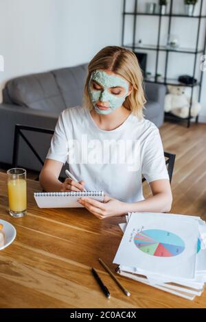 Blonde Frau in Gesichtsmaske Schreiben auf Notizbuch in der Nähe von Papieren und Orangensaft auf dem Tisch Stockfoto