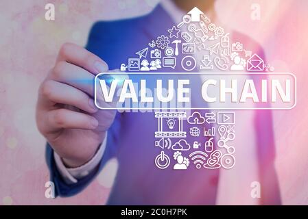 Wertschöpfungskette für Handschrift-Text. Konzeptionelle Fotoarbeiten mit funktionalen Aktivitäten, die das Produkt wertvoller machen Stockfoto