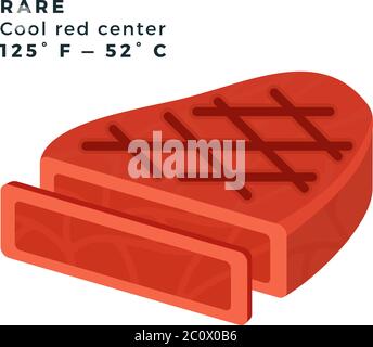 Seltene Cool rot Mitte Steak Vektor flach Symbol Stock Vektor