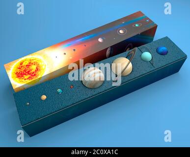 Sonnensystem, Box mit Modellen der Planeten. Merkur, Venus, Erde, Mars, Jupiter, Saturn, Uranus, Neptun. Sammlermodelle. Geschenkbox, Konzept Stockfoto