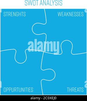 SWOT Business Infographic Diagram oder SWOT Matrix, verwendet, um die Stärken, Schwächen, Chancen und Bedrohungen in einem Projekt beteiligt zu bewerten. Vektor Puzzle-Stücke in blau. Stock Vektor