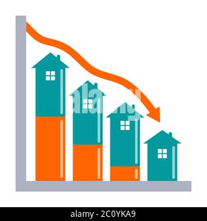 Konzept für Immobilienabschwung. Grafik mit einem Rückgang des Unternehmenswerts und einem negativen Indikator für das Aktienwachstum. Stock Vektor
