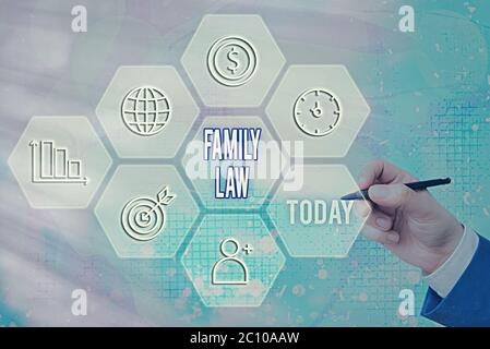 Textzeichen mit Familienrecht. Business Foto Text Körper der Rechtspraxis Umgang mit innerhalb Haushalt Angelegenheiten Stockfoto