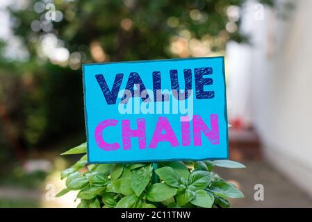 Textzeichen mit der Wertkette. Business Foto Text Satz von funktionalen Aktivitäten machen das Produkt wertvoller einfaches leeres Papier an einem Stick befestigt Stockfoto