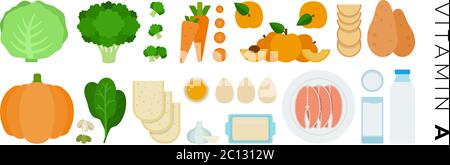 Vitamin A foods vector flat icons set with milk, salmon, carrot. Stock Vektor