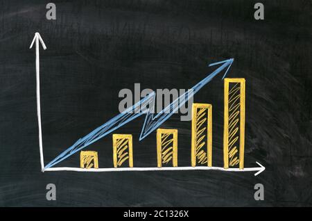 Diagramm, Anstieg der Gewinne oder Einnahmen über mit Kreide gezogen, Stockfoto