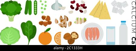 Vitamin Calcium foods vector flat icons set. Stock Vektor