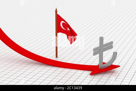 Fallender roter Pfeil mit Symbol der türkischen Lira. 3D-Rendering. Stockfoto