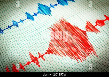 Seismologisches Geräteblatt - Seismometer Vignette rot Stockfoto