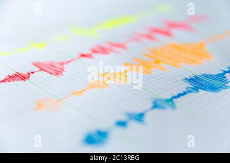 Seismologisches Gerät Blatt - Seismometer Stockfoto