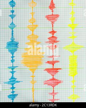 Seismologisches Gerät Blatt - Seismometer Stockfoto