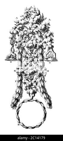 18. Jahrhundert Illustration einer Ohrmullung. Veröffentlicht in 'EINE Diderot bildliche Enzyklopädie des Trades und der Industrie. Fertigung und die technischen Künste i Stockfoto