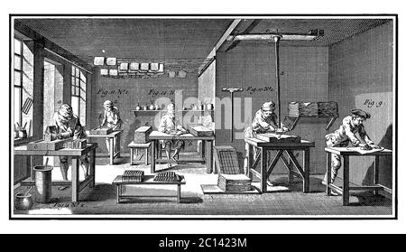 18.. Jahrhundert Illustration der Marmorpapierherstellung. Veröffentlicht in „A Diderot Pictorial Encyclopedia of Trades and Industry. Fertigung …. Stockfoto