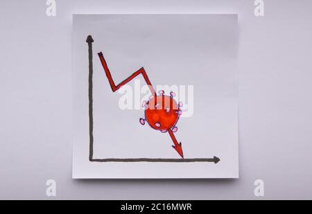 Auf Papier aufbauend, zeigt der Bärentrend an der Börse. Das Covid-19-Virus oder die Coronavirus-Epidemie ist einer der Faktoren, die dazu beigetragen haben Stockfoto