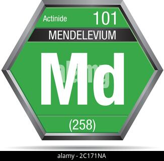 Mendelevium Symbol in Form eines Sechsecks mit einem Metallrahmen. Elementnummer 101 des Periodensystems der Elemente - Chemie Stock Vektor