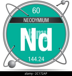 Neodym-Symbol in einem Metallring mit farbigem Hintergrund und umkreisenden Kugeln. Elementnummer 60 des Periodensystems der Elemente Stock Vektor