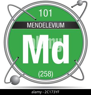 Mendelevium Symbol in einem Metallring mit farbigem Hintergrund und Kugeln umkreisen. Elementnummer 101 des Periodensystems der Elemente Stock Vektor