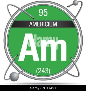 Americium Symbol in einem Metallring mit farbigem Hintergrund und Kugeln umkreisen. Elementnummer 95 des Periodensystems der Elemente Stock Vektor