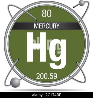 Merkur-Symbol in einem Metallring mit farbigem Hintergrund und umkreisenden Kugeln. Elementnummer 80 des Periodensystems der Elemente Stock Vektor