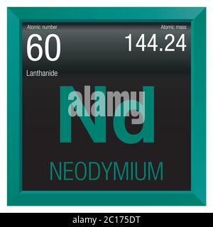 Neodym-Symbol. Elementnummer 60 des Periodensystems der Elemente - Chemie - Grüner quadratischer Rahmen mit schwarzem Hintergrund Stock Vektor