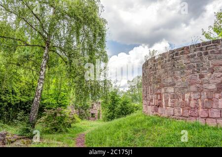 Obere Burg des Kyffhauser Denkmals von Kaiser Wilhelm und Barbarossa Stockfoto