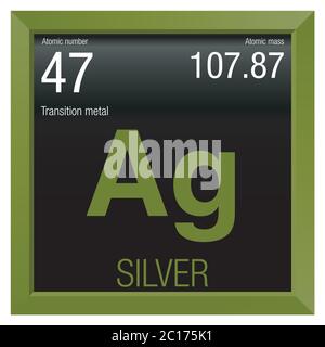 Silbernes Symbol. Elementnummer 47 des Periodensystems der Elemente - Chemie - Grüner quadratischer Rahmen mit schwarzem Hintergrund Stock Vektor