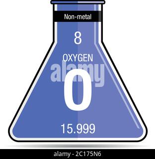 Sauerstoffsymbol auf dem chemischen Kolben. Element Nummer 8 des Periodensystems der Elemente - Chemie Stock Vektor