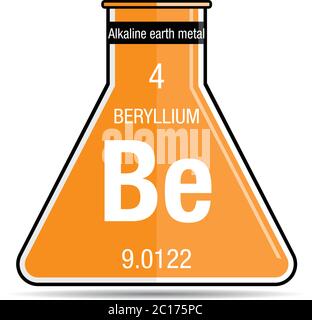 Berylliumsymbol auf dem chemischen Kolben. Element Nummer 4 des Periodensystems der Elemente - Chemie Stock Vektor