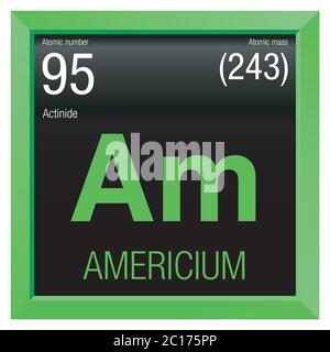 American Symbol. Elementnummer 95 des Periodensystems der Elemente - Chemie - Grüner quadratischer Rahmen mit schwarzem Hintergrund Stock Vektor