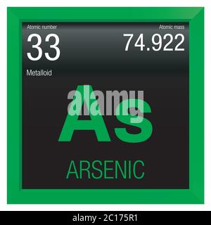 Arsen-Symbol. Elementnummer 33 des Periodensystems der Elemente - Chemie - Grüner quadratischer Rahmen mit schwarzem Hintergrund Stock Vektor