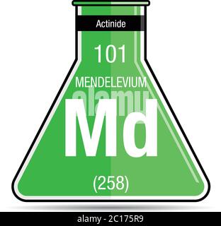 Mendelevium Symbol auf dem chemischen Kolben. Elementnummer 101 des Periodensystems der Elemente - Chemie Stock Vektor