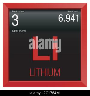 Lithium-Symbol. Element Nummer 3 des Periodensystems der Elemente - Chemie - Roter quadratischer Rahmen mit schwarzem Hintergrund Stock Vektor