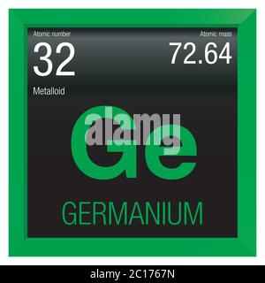 Germanium-Symbol. Elementnummer 32 des Periodensystems der Elemente - Chemie - Grüner quadratischer Rahmen mit schwarzem Hintergrund Stock Vektor