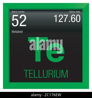Tellurium-Symbol. Elementnummer 52 des Periodensystems der Elemente - Chemie - Grüner quadratischer Rahmen mit schwarzem Hintergrund Stock Vektor