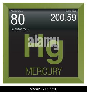 Merkur-Symbol. Elementnummer 80 des Periodensystems der Elemente - Chemie - Grüner quadratischer Rahmen mit schwarzem Hintergrund Stock Vektor