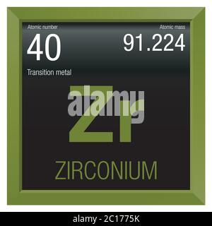 Zirkonium-Symbol. Elementnummer 40 des Periodensystems der Elemente - Chemie - Grüner quadratischer Rahmen mit schwarzem Hintergrund Stock Vektor
