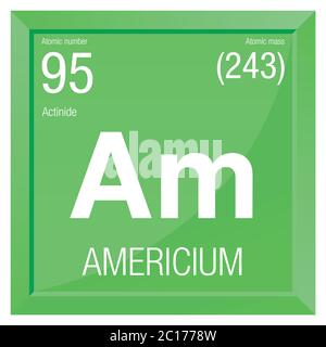 American Symbol. Elementnummer 95 des Periodensystems der Elemente - Chemie - Rechter Rahmen mit grünem Hintergrund Stock Vektor