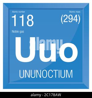 Unoctium-Symbol. Elementnummer 118 des Periodensystems der Elemente - Chemie - Rechter Rahmen mit blauem Hintergrund Stock Vektor